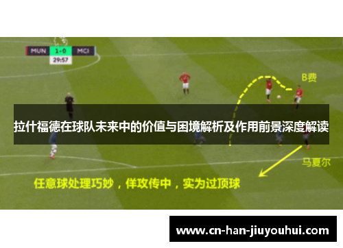 拉什福德在球队未来中的价值与困境解析及作用前景深度解读