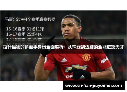 拉什福德的多面手身份全面解析：从锋线到边路的全能进攻天才