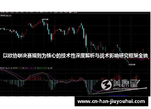 以欧协联决赛规则为核心的技术性深度解析与战术影响研究框架全貌 以欧协联决赛规则为核心的技术性深度解析与战术影响研究框架全貌