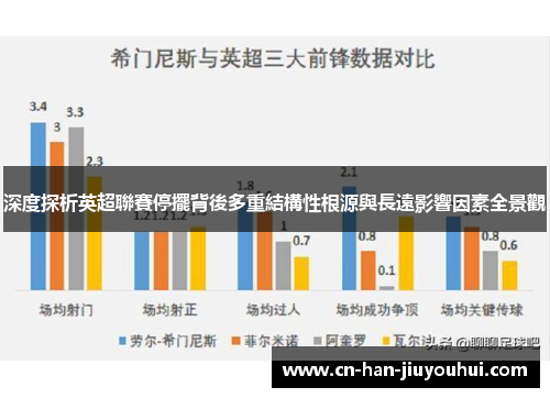 深度探析英超聯賽停擺背後多重結構性根源與長遠影響因素全景觀 深度探析英超聯賽停擺背後多重結構性根源與長遠影響因素全景觀