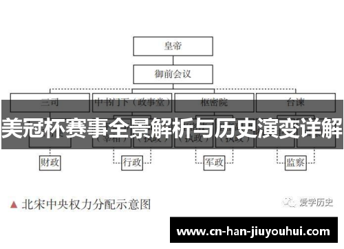 美冠杯赛事全景解析与历史演变详解 美冠杯赛事全景解析与历史演变详解
