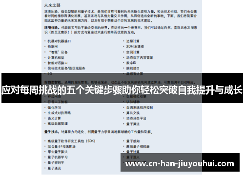 应对每周挑战的五个关键步骤助你轻松突破自我提升与成长