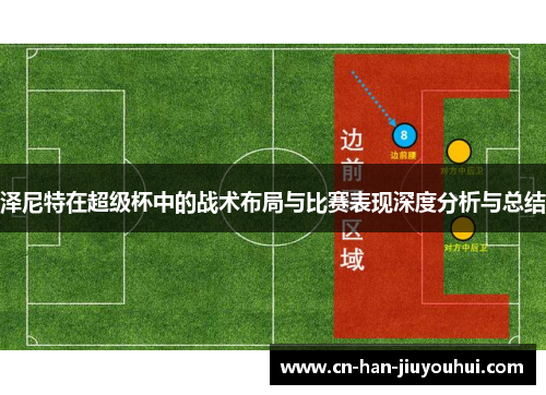 泽尼特在超级杯中的战术布局与比赛表现深度分析与总结