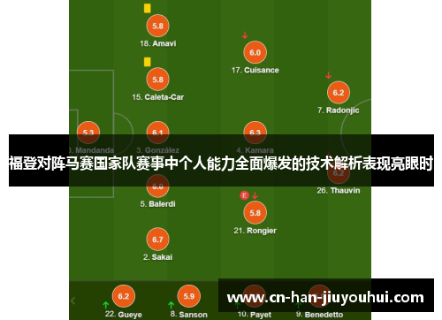 福登对阵马赛国家队赛事中个人能力全面爆发的技术解析表现亮眼时