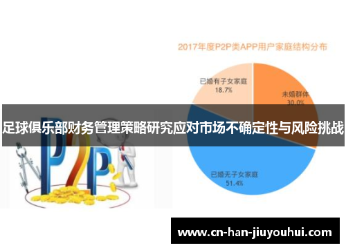 足球俱乐部财务管理策略研究应对市场不确定性与风险挑战
